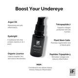 Bright Eyes Peptide Complex Eye Gel